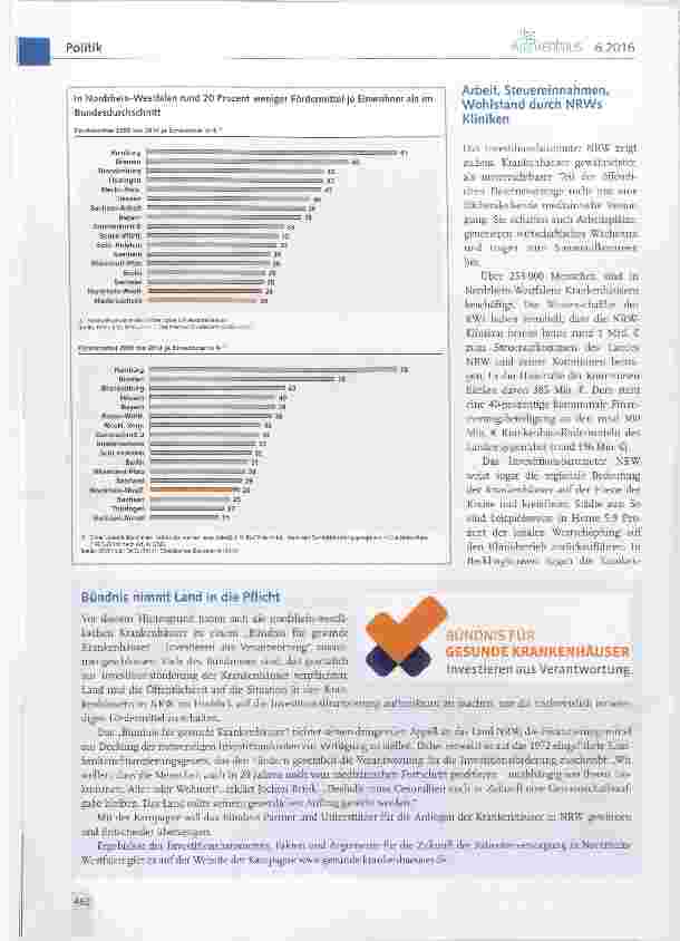 Vorschauseite 2: Investitionsbarometer NRW