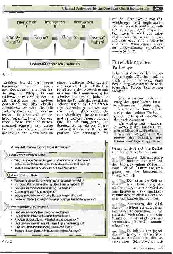 Vorschauseite 2: Clinical Pathways, Instrumente zur Qualitätssicherung