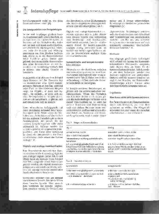 Vorschauseite 3: Kommunikation mit postoperativ verwirrten Patienten