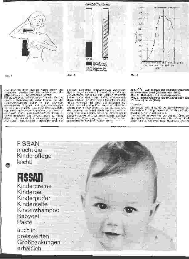 Vorschauseite 2: Der heilbare Krebs 2. Folge: Früherkennungsmethoden beim Brustkrebs