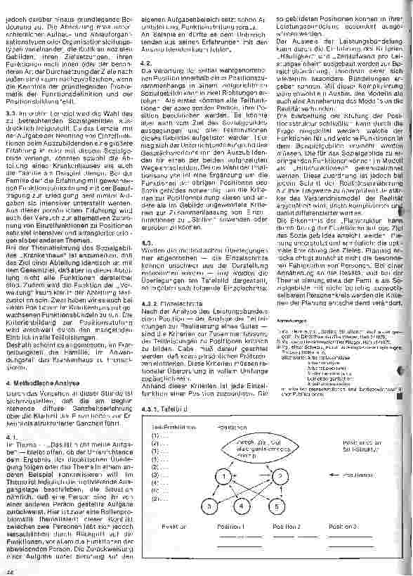 Vorschauseite 3: Sozialwissenschaftliche Aspekte 14. Folge: Unterrichtsspiel Das ist nicht meine Aufgabe Funktion