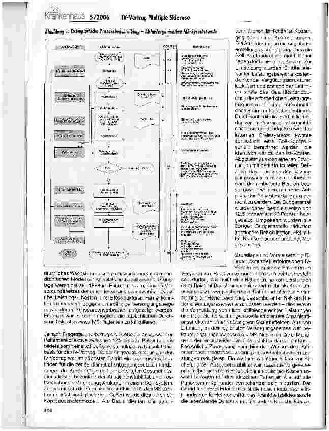 Vorschauseite 3: Von der Versorgungsforschung zur Integrierten Versorgung am Beispiel der Multiplen Sklerose