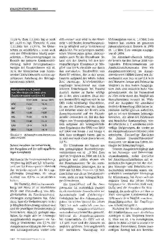 Vorschauseite 3: Finanzergebnisse der GKV 2005 - Bilanz zwei Jahre nach Inkrafttreten des GMG