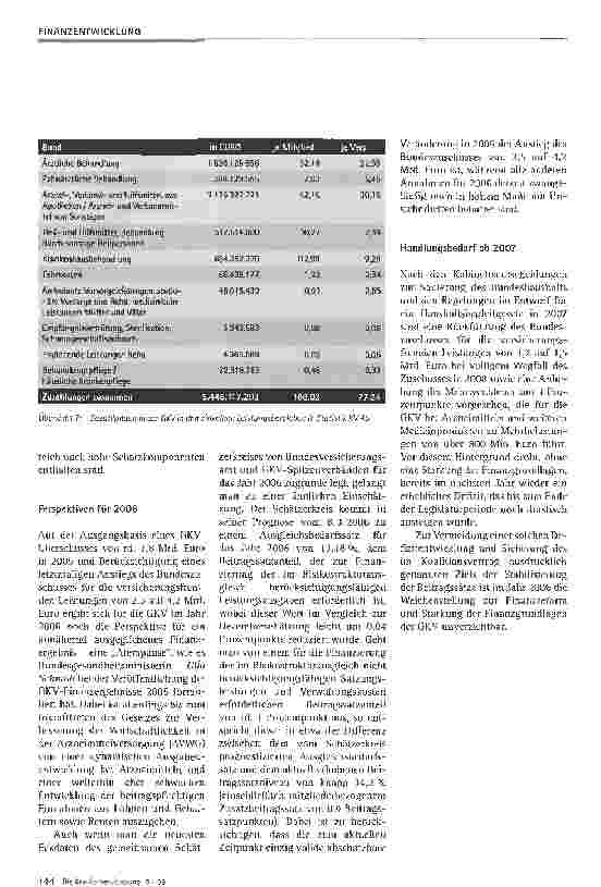 Vorschauseite 5: Finanzergebnisse der GKV 2005 - Bilanz zwei Jahre nach Inkrafttreten des GMG