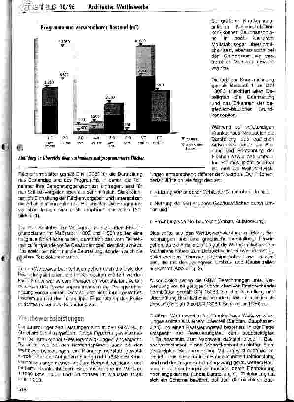Vorschauseite 4: Wettbewerbe für die Weiterentwicklung Allgemeiner Krankenhäuser