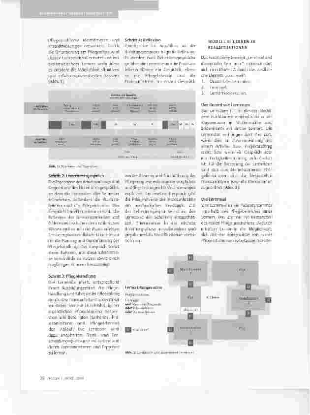 Vorschauseite 2: MODELLPROJEKT IN BREMENNEUES LERNEN IN DER PRAXIS