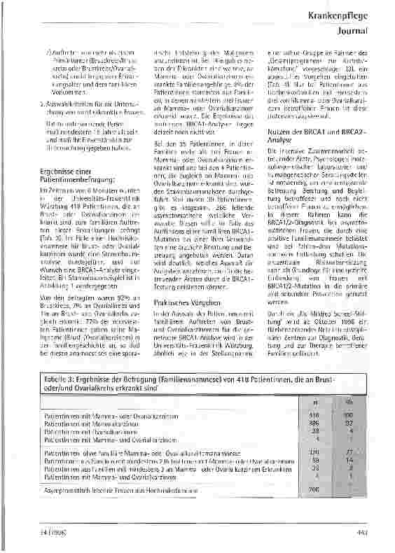 Vorschauseite 4: Untersuchungsmöglichkeiten beim familiären Mammaund Ovarialkarzinom Einsatz der molekulargenetischen Analyse des BRCA1- und BRCA2-Gens