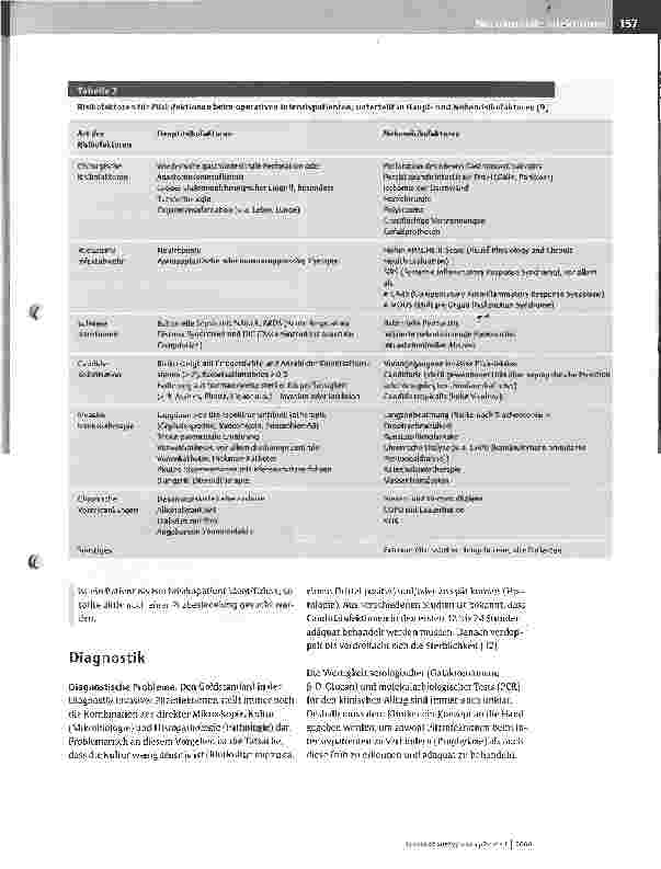 Vorschauseite 5: Pilzinfektionen in der Intensivmedizin