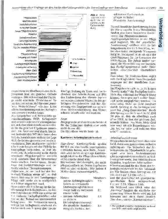 Vorschauseite 5: Auswertung einer Umfrage an den Fachweiterbildungsstätten für Intensivpflege und Anästhesie in Niedersachsen, Bremen und Hamburg