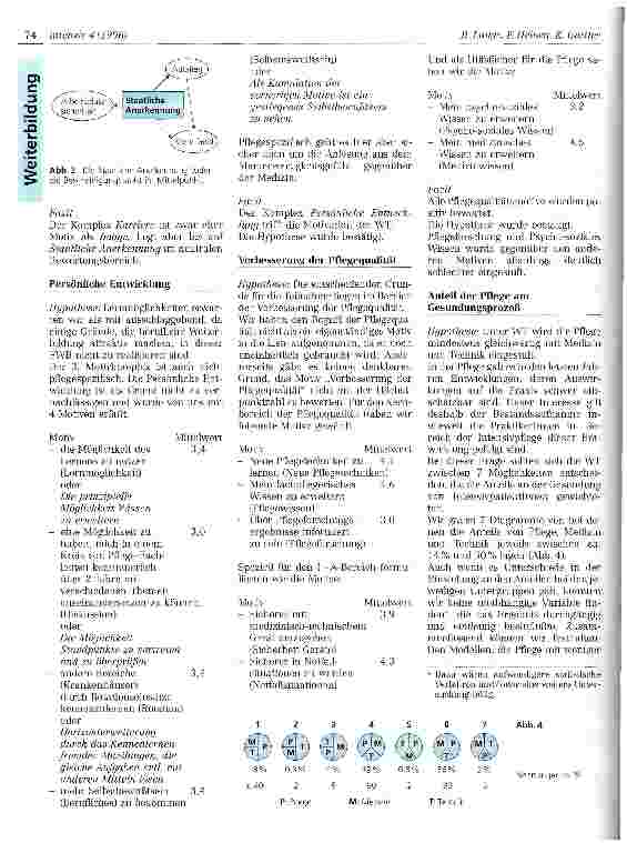 Vorschauseite 6: Auswertung einer Umfrage an den Fachweiterbildungsstätten für Intensivpflege und Anästhesie in Niedersachsen, Bremen und Hamburg