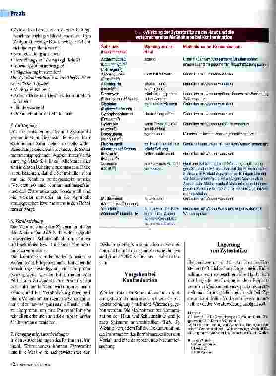Vorschauseite 3: Umgang mit Zytostatika