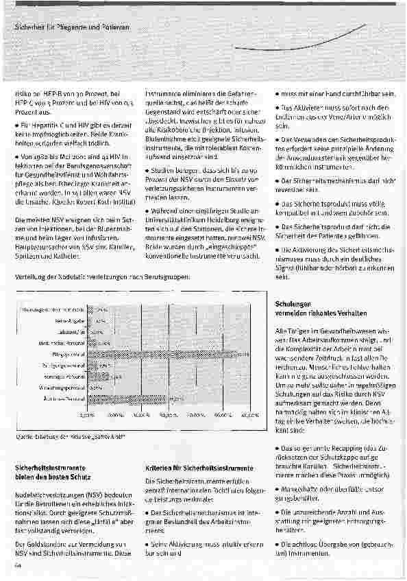 Vorschauseite 2: Mehr Sicherheit für Pflegende