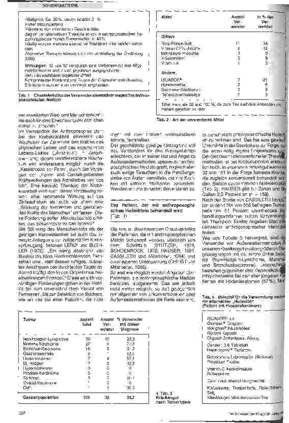 Vorschauseite 2: Anthroposophisches Umfeld aus onkologischer Sicht