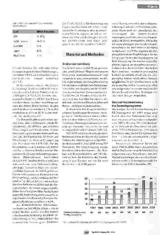 Vorschauseite 2: MRSA-Aufnahmescreening in einer geriatrischen EinrichtungScreening for MRSA in a geriatric center
