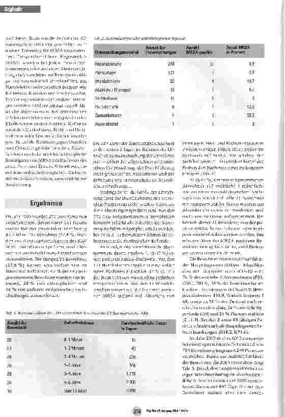 Vorschauseite 3: MRSA-Aufnahmescreening in einer geriatrischen EinrichtungScreening for MRSA in a geriatric center