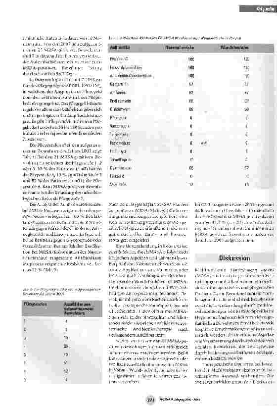 Vorschauseite 4: MRSA-Aufnahmescreening in einer geriatrischen EinrichtungScreening for MRSA in a geriatric center
