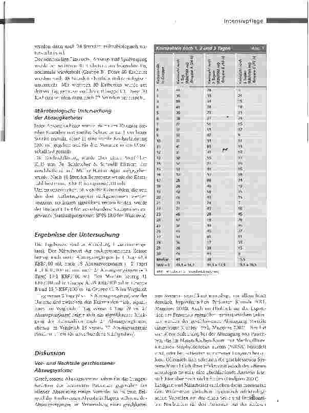 Vorschauseite 2: Geschlossene Absaug SystemeKünstliche Keimbesiedelung