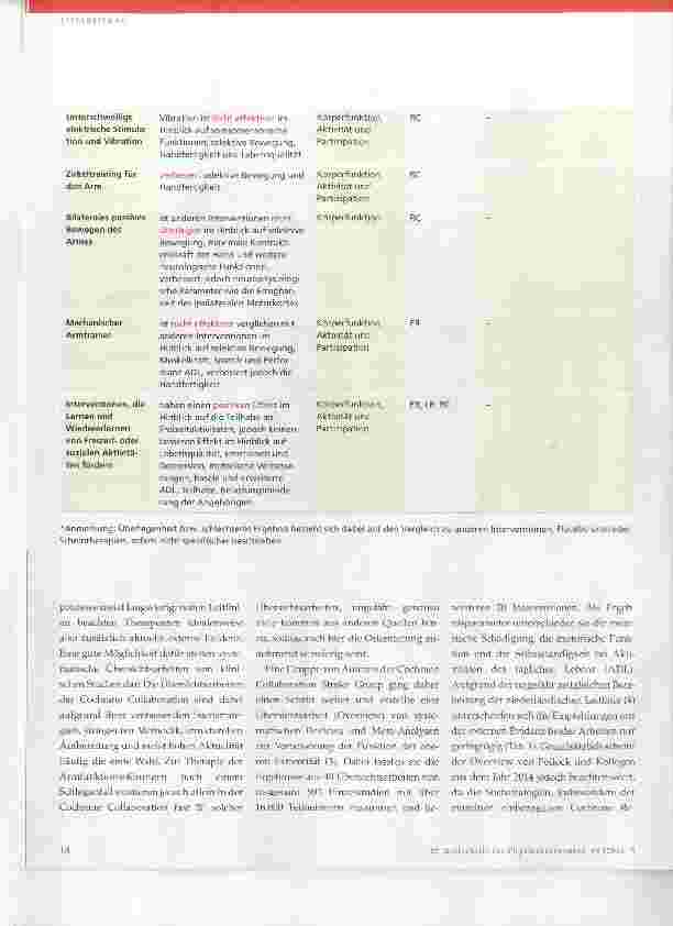 Vorschauseite 6: Neurologische Rehabilitation der oberen Extremität nach Schlaganfall