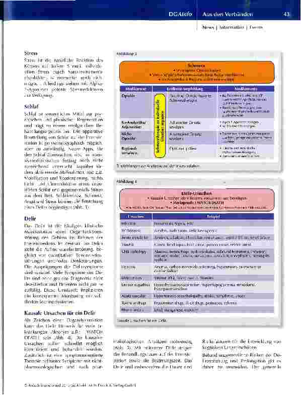 Vorschauseite 3: Delir-, Analgesieund Sedierungsmanagement in der Intensivmedizin