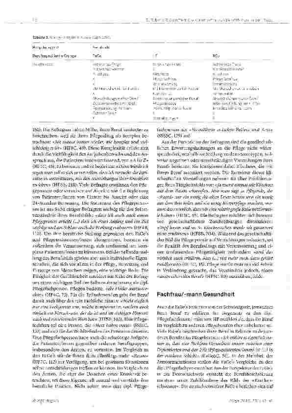 Vorschauseite 4: Die Konstruktion von Berufsbildern bei Fachfrauen/ -männern Gesundheit und dipl. Pflegefachpersonen