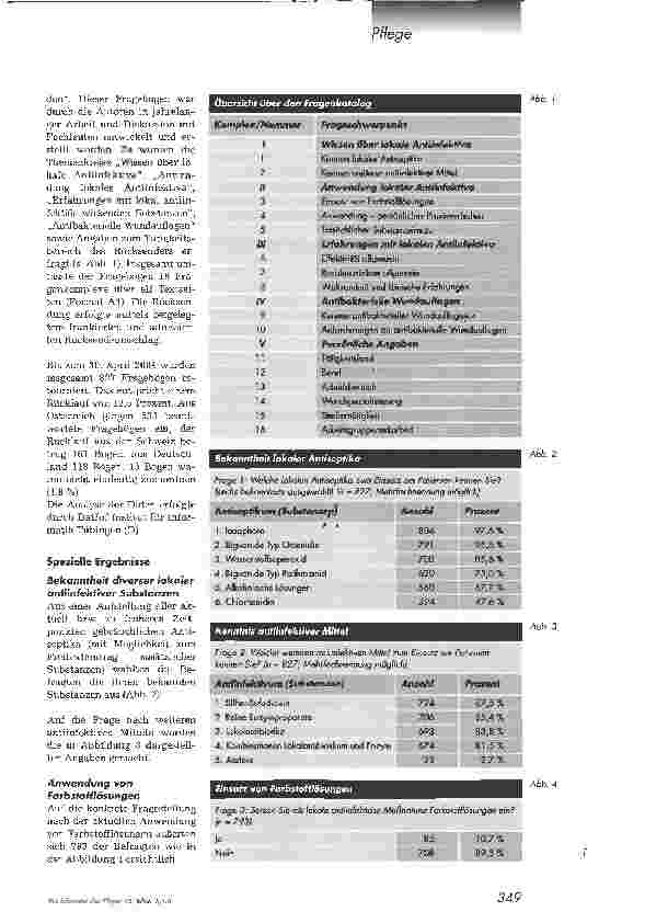 Vorschauseite 2: Lokale Antiseptika in der Wundbehandlung