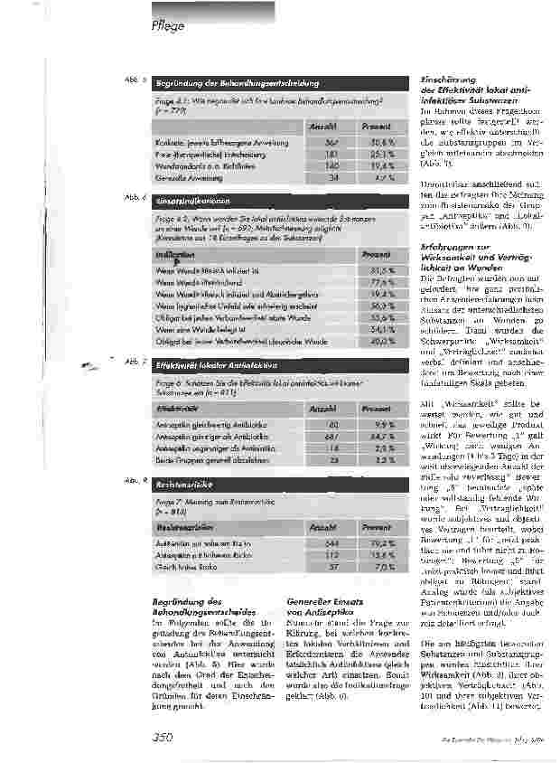 Vorschauseite 3: Lokale Antiseptika in der Wundbehandlung