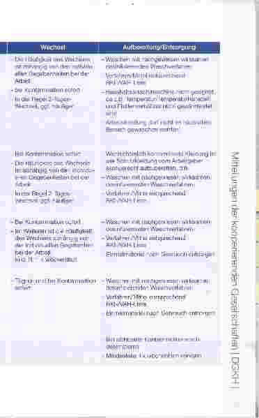 Vorschauseite 3: Kleidung und Schutzausrüstung für Pflegeberufe aus hygienischer Sicht