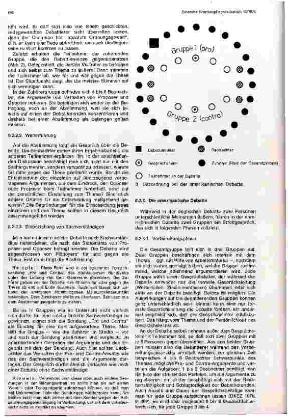 Vorschauseite 6: Die Gruppe und ihre Dynamik, das gesteuerte Gespräch -Teil1