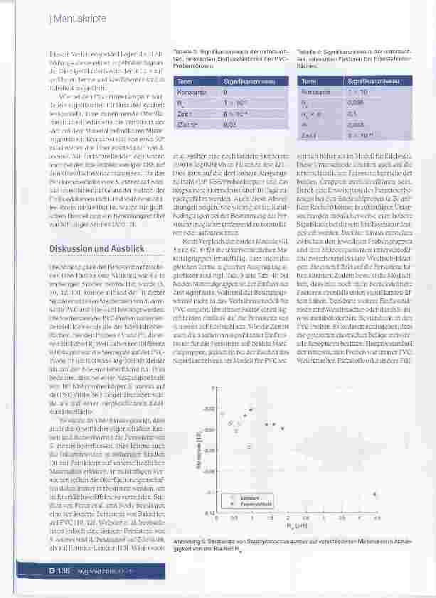 Vorschauseite 6: Einfluss von Material und Oberflächeneigenschaften auf die Persistenz von Staphylococcus aureus auf krankenhausüblichen Oberflächen