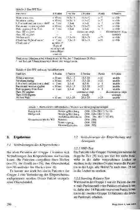 Vorschauseite 4: Der Einfluß von Weichlagerung auf die Körperwahrnehmung und -haltung