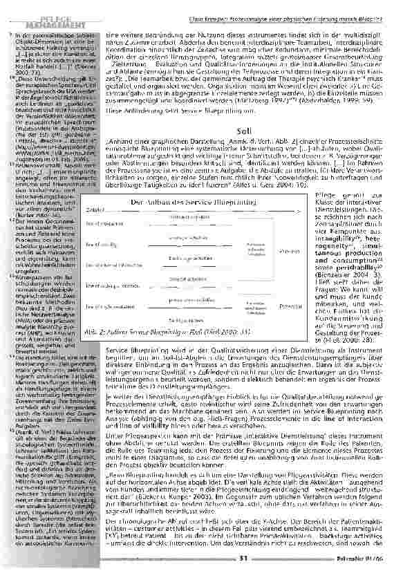 Vorschauseite 4: Prozessanalyse einer physischen Fixierung mittels Blueprint