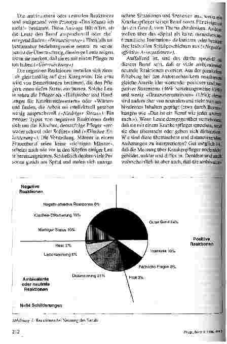 Vorschauseite 6: Was bedeutet es für Männer, Krankenpfleger zu sein?