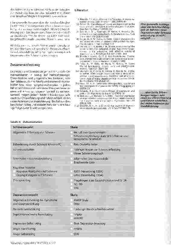 Vorschauseite 5: Chronischer Schmerz und Depression