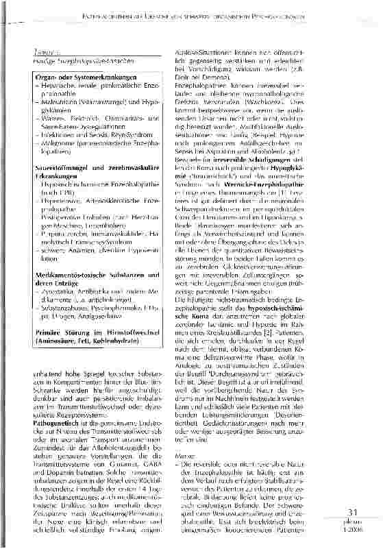 Vorschauseite 2: ENZEPHALOPATHIEN ALS URSACHE VONSCHWEREN ORGANISCHEN PSYCHOSYNDROMEN,KOMA UND HIRNTOD BEIM INTENSIVPATIENTEN