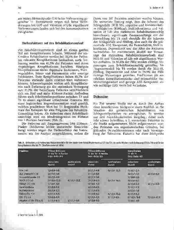 Vorschauseite 4: Rehabilitationsverlauf und Nachhaltigkeit