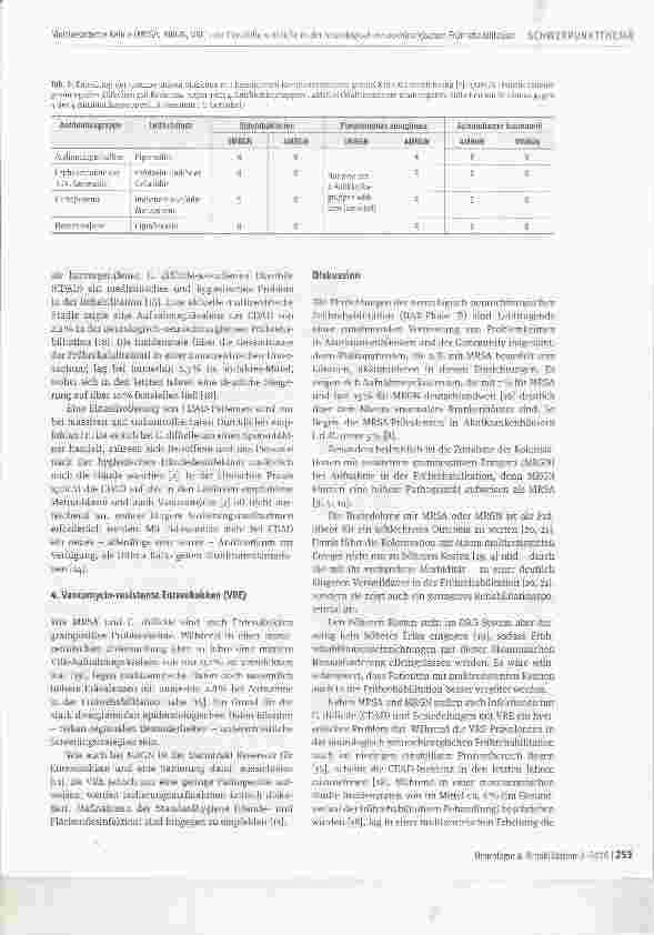 Vorschauseite 3: Multiresistente Keime (MRSA, MRGN, VRE) und Clostridium difficile in der neurologisch-neurochirurgischen Frührehabilitation