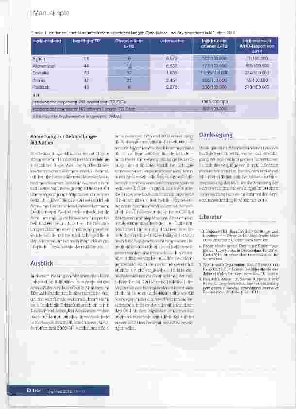 Vorschauseite 4: Tuberkulosefälle bei Asylsuchenden - Daten aus München 2015