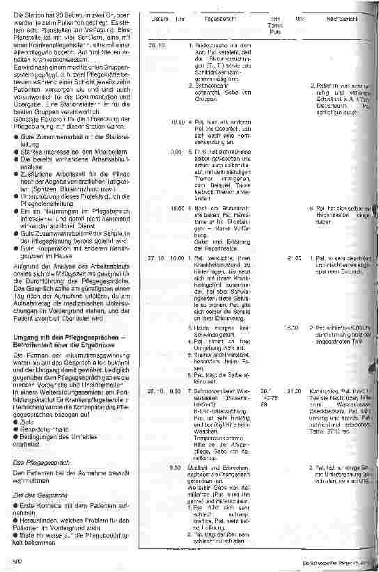 Vorschauseite 2: Pflegeplanung im Klinikalltag Bericht über die Arbeit einer Projektgruppe in den Städt. Kliniken