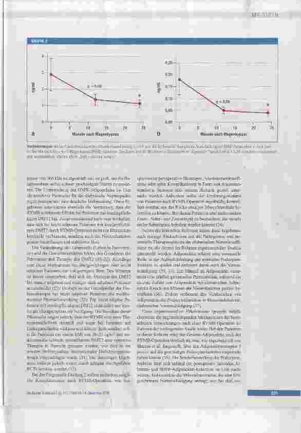 Vorschauseite 5: Nierenfunktion bei Diabetes meiiitus Typ 2 nach Magenbypass