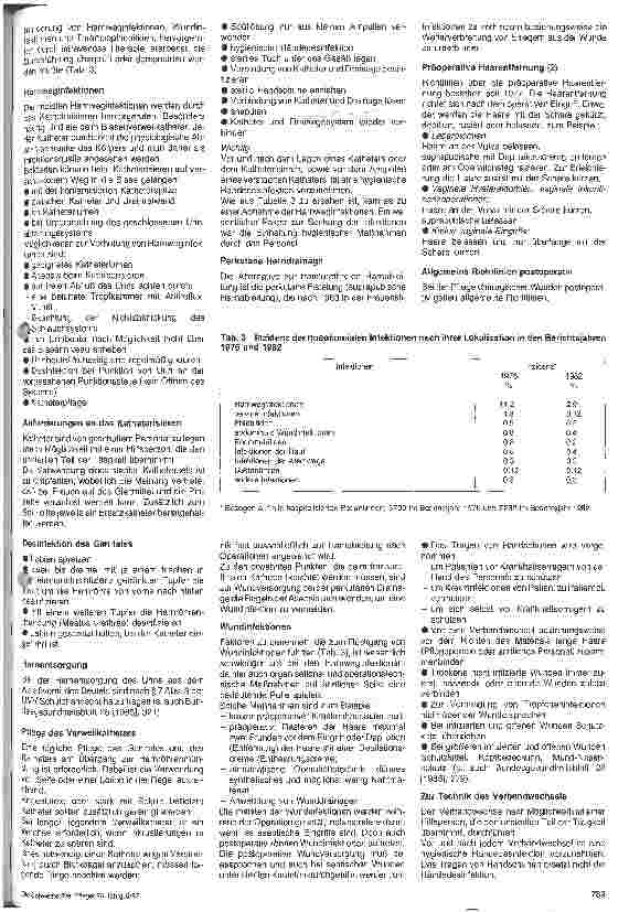 Vorschauseite 2: Beispiele praktischer Krankenhaushygiene
