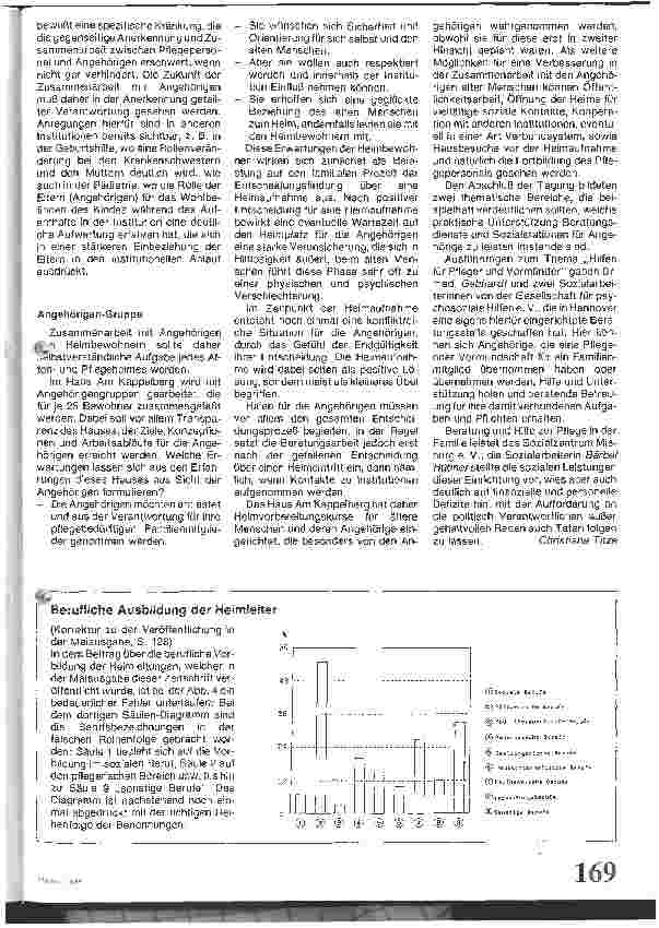 Vorschauseite 3: Arbeit mit Angehörigen alter Menschen Tagung in Wunsdorf am 25.04.87