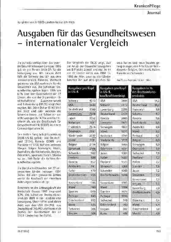 Vorschauseite 1: Ausgaben für das Gesundheitswesen - internationaler Vergleich