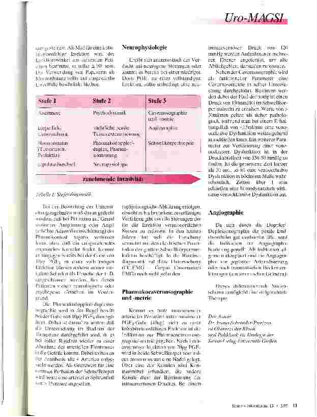 Vorschauseite 4: Erektile Dysfunktion 1. Teil: Ätiologie und Diagnostik