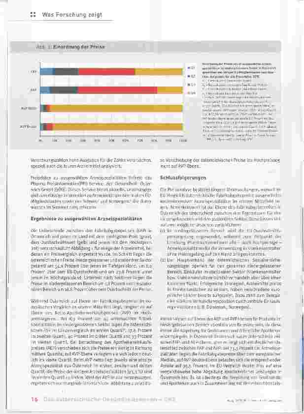 Vorschauseite 2: Oberes Mittelfeld
