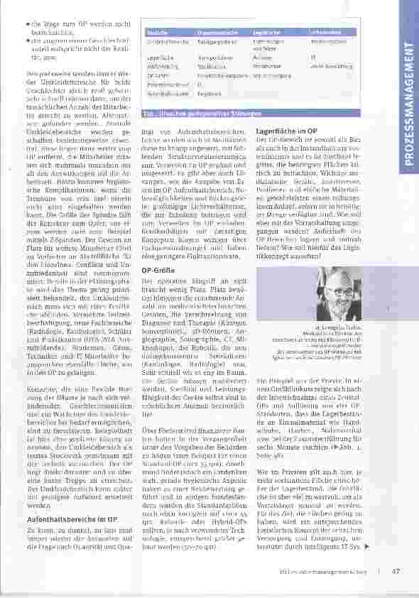Vorschauseite 2: Wissen, wo es hakt