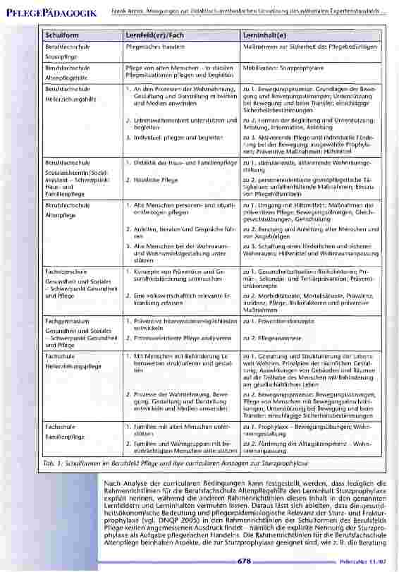Vorschauseite 2: Anregungen zur didaktischmethodischen Umsetzung des nationalen Expertenstandards Sturzprophylaxe