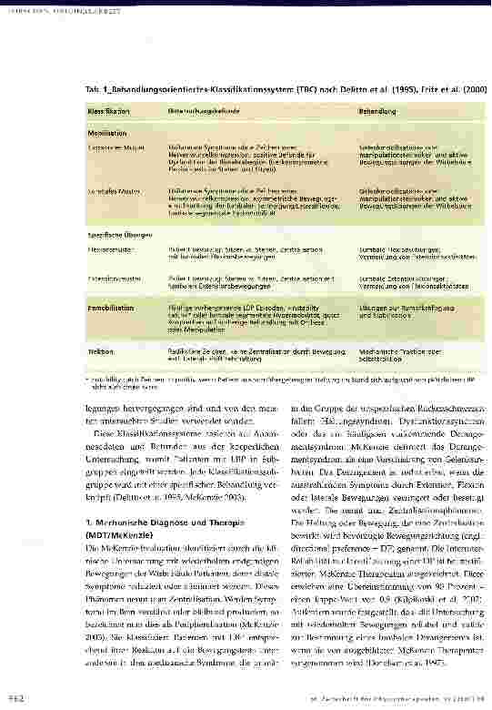 Vorschauseite 4: Rückenschmerzen erfolgreich behandeln