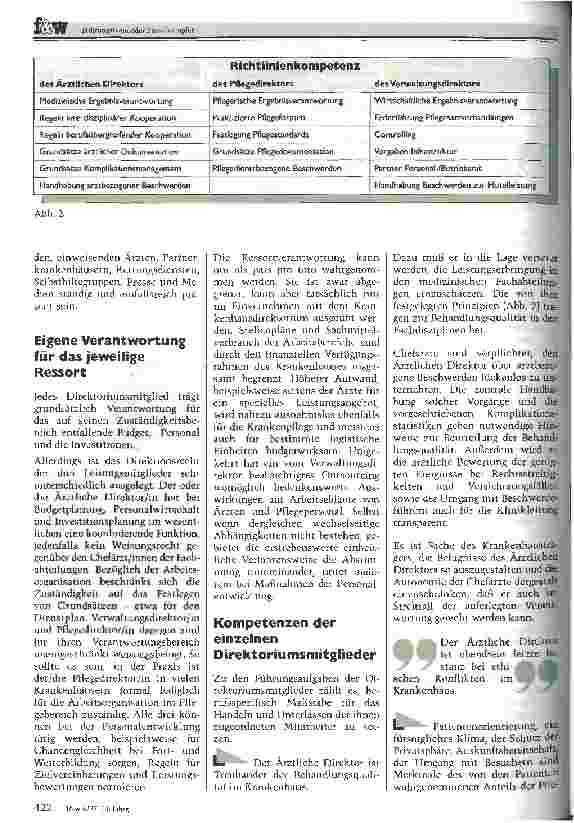 Vorschauseite 3: Führungsteam oder Einzelkämpfer Das Miteinander des Direktoriums prägt Arbeitsatmosphäre