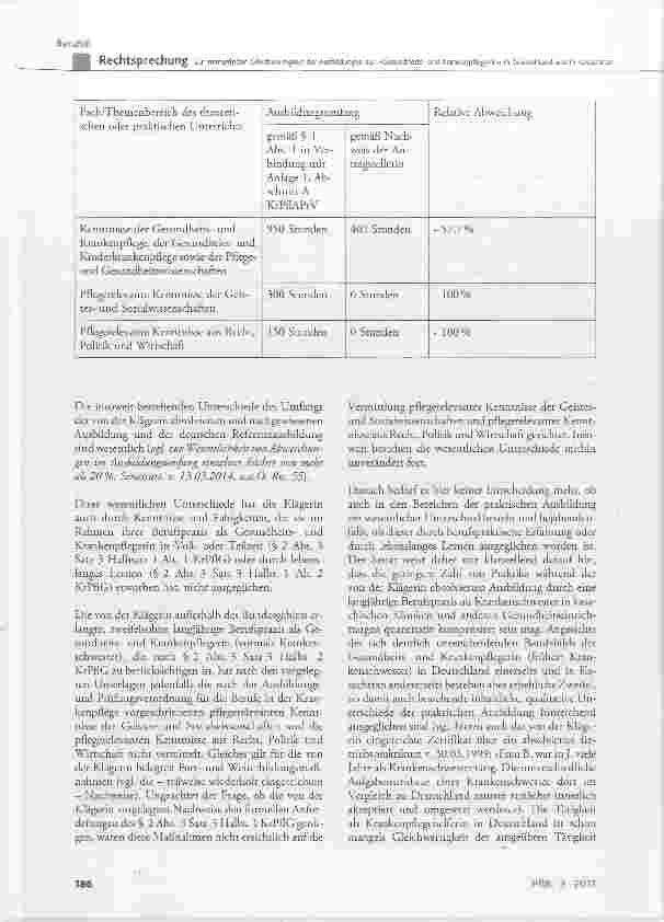 Vorschauseite 5: Zur mangelnden Gleichwertigkeit der Ausbildungen zur »Gesundheitsund Krankenpflegerin« in Deutschland und in Kasachstan