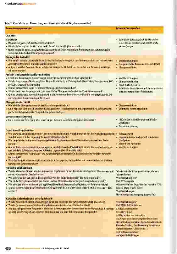 Vorschauseite 4: Checkliste zur Bewertung von Biopharmazeutika
